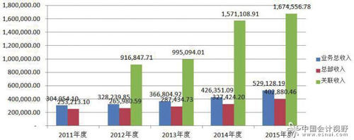 ���������Y�a�u��